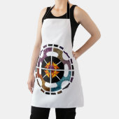 作成1 エプロン (インサイチュ)