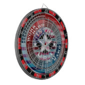 作業懸命遊懸命In The USA Dartboard ダーツボード (正面左)
