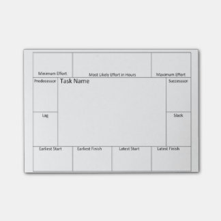 作業明細構造のための仕事の推定 ポストイット