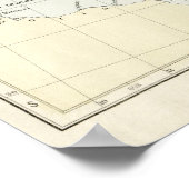 使徒パウロの宣教旅行の地図 ポスター (角)