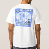 使用しないで下さい Tシャツ (裏面)