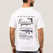 使用911は Tシャツ (裏面)