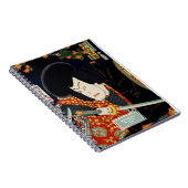 侍刀豊原邦親の俳優 ノートブック (右側)