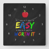 価値がある スクエア壁時計 (正面)