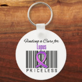 価値のないルパの治療法を見つける キーホルダー (正面)