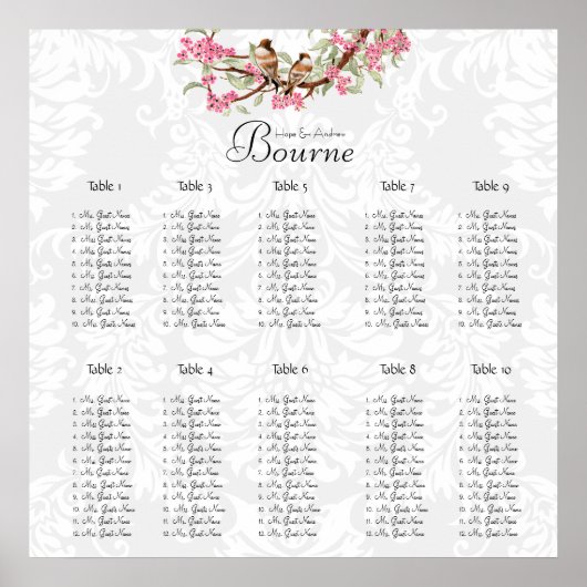 価格は12.80ドルから ヴィンテージ バード ピンク ポスター (正面)