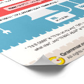 便利なインターネット略語のトップ12 ポスター (角)