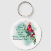 保またはデザイン独自のキーチェーンの前後 キーホルダー (裏面)