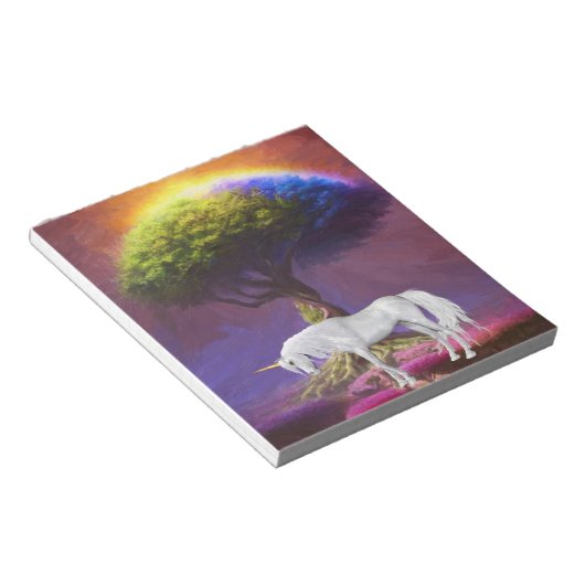 保または独自の作成 – メモ帳 (アングル)