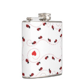 保または独自の作成 – Flask フラスク (右)