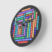 保やる気を起こさせるWord Search Quest Circle ラウンド壁時計 (傾斜)