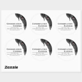 保全犬ステッカー ラウンドシール (シート)