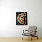 保妊娠中絶 タペストリー (インサイチュ)