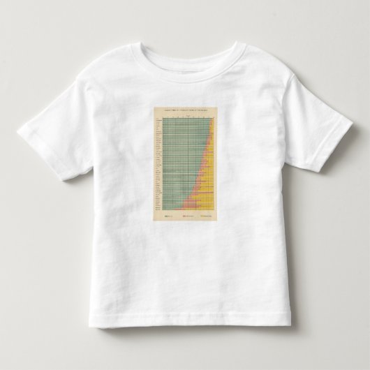 保有による142の農場 トドラーTシャツ (正面)