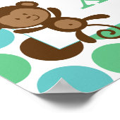 保育園用アルファベットポスター 青緑色の猿 ポスター (角)