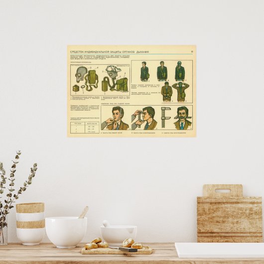 保護具 ポスター (キッチン)