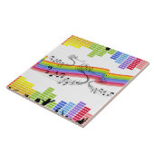 保踊り タイル (側面)