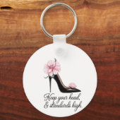 保頭と標準の高いココシャネル キーホルダー (裏面)