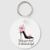 保頭と標準の高いココシャネル キーホルダー (裏面)