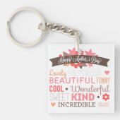 信じられないお母さんハッピーお母さんの日キーチェーン キーホルダー (正面)