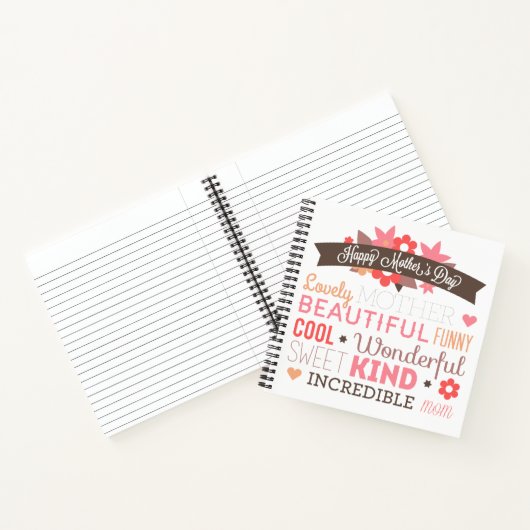 信じられないお母さん幸せな母の日 |ゲストブック ノートブック (内部)