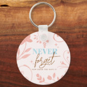 信じ忘れて本当に良い事はない キーホルダー (正面)