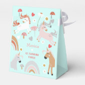 信じ魔法子供の誕生日 フェイバーボックス (裏面サイド)