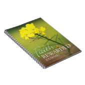 信仰が報いを受ける ノートブック (右側)