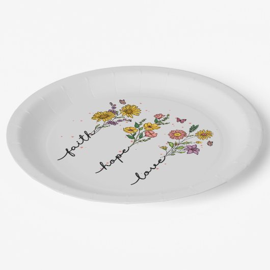 信仰と希望の愛 ペーパープレート (アングル)