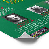 信仰と科学：核物理学 ポスター (角)