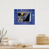 信仰と科学：物理学 ポスター (キッチン)