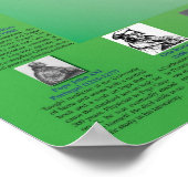 信仰と科学：生物学（クレブスサイクル） ポスター (角)