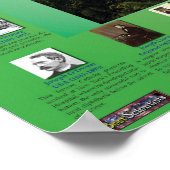 信仰と科学：生物学 ポスター (角)