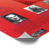 信仰と科学：電磁気 ポスター (角)