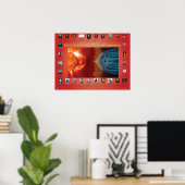 信仰と科学：電磁気 ポスター (ホームオフィス)