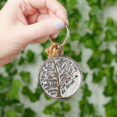 信仰のキーチェーン キーホルダー (手)