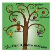 信仰のポスター精神の実聖なる書物、 経典 ポスター (正面)