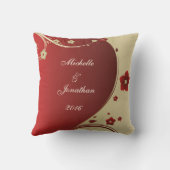 信仰の希望バイブルの聖句の枕を愛カスタマイズする クッション (裏面)