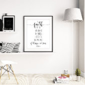 信仰は実体であり、ヘブル人への手紙第11章1節 ポスター