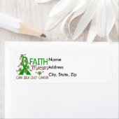 信仰は胆管がん問題 ラベル (インサイチュ)