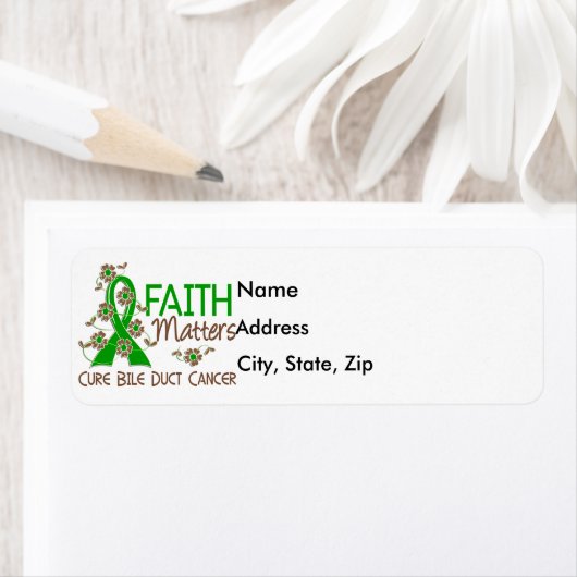 信仰は胆管がん問題 ラベル (インサイチュ)