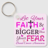 信仰を大きくしなさい キーホルダー (正面)