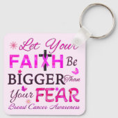 信仰を大きくしなさい キーホルダー (裏面)