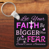 信仰を大きくしなさい キーホルダー (正面)