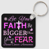 信仰を大きくしなさい キーホルダー (裏面)