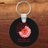 信仰希望ラブブレイン動脈瘤認識度遺族 キーホルダー (正面)