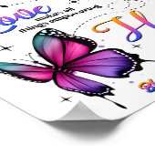 信仰愛ホープ蝶の紫の膀胱がんAw ポスター (角)