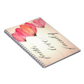 信仰、愛、家族その他に何が必要か。 ノートブック (右側)