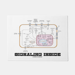 信号のTransductionの細道の中で信号を送ること ドアマット