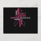 信念ホープラブ乳がん認識度 案内ポストカード (正面)